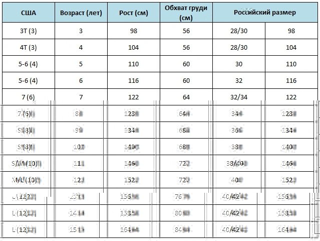 Детские размеры на алиэкспресс