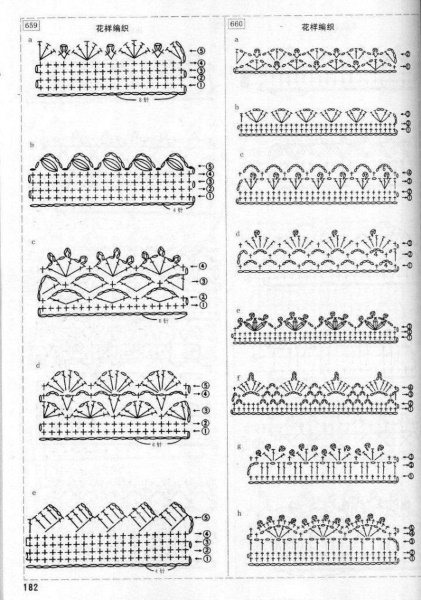Кайма крючком для обвязки изделий. Простые схемы, мастер-классы