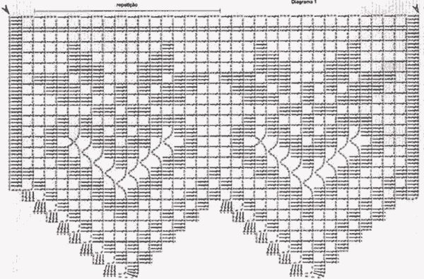 Кайма крючком для обвязки изделий. Простые схемы, мастер-классы