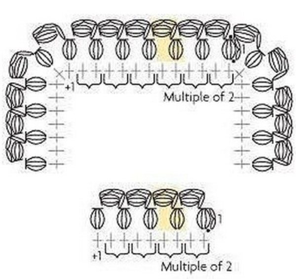 Кайма крючком для обвязки изделий. Простые схемы, мастер-классы