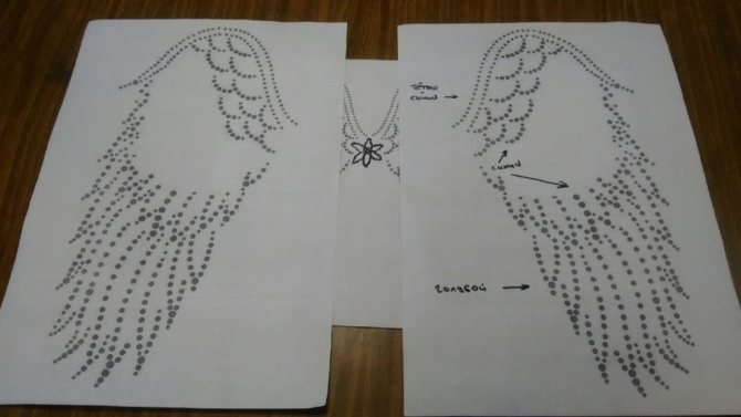 как делается вышивка пайетками