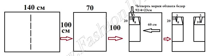 Как сшить юбку карандаш быстро и без выкройки