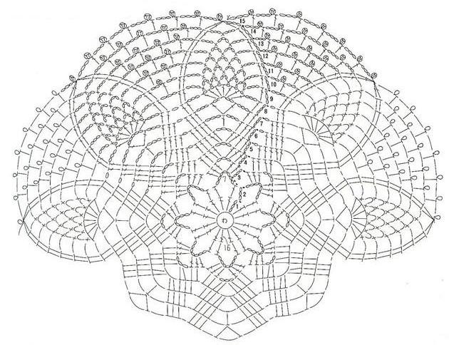 Как связать берет крючком для девочки на весну, осень: схема и описание