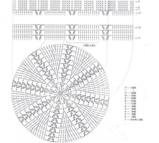 Как связать берет крючком на весну, осень: схема с описанием