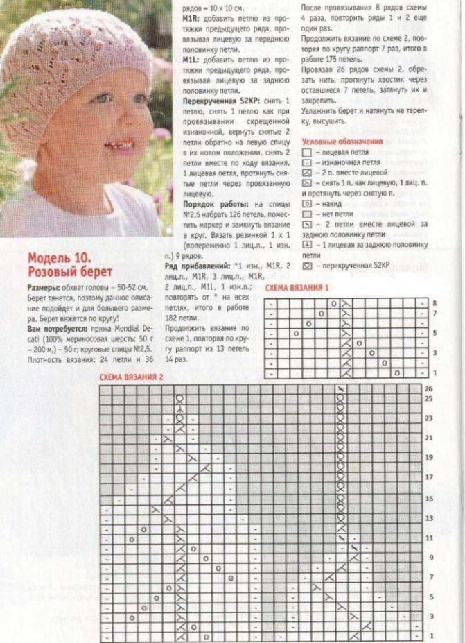 Как связать детские береты на весну, осень для девочек спицами: схема с описанием