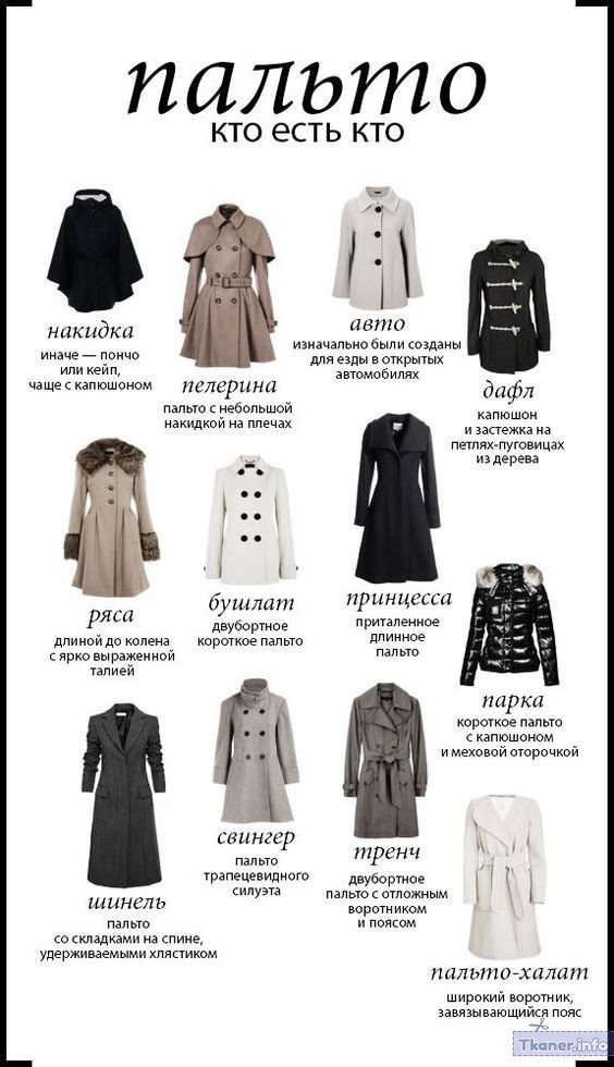 Карманы названия пальто