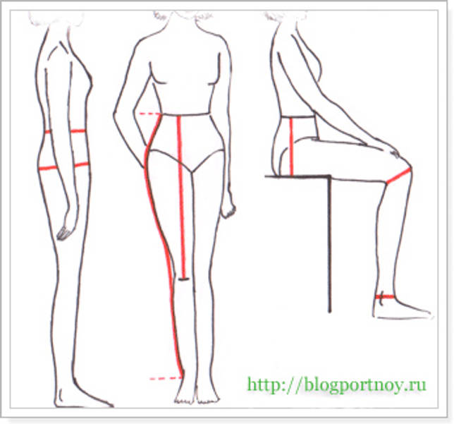 Мерки для брюк