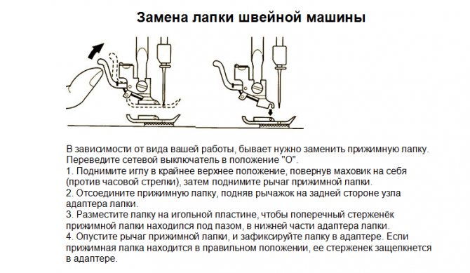 молния замена