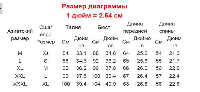 мужские размеры одежды на Алиэкспресс