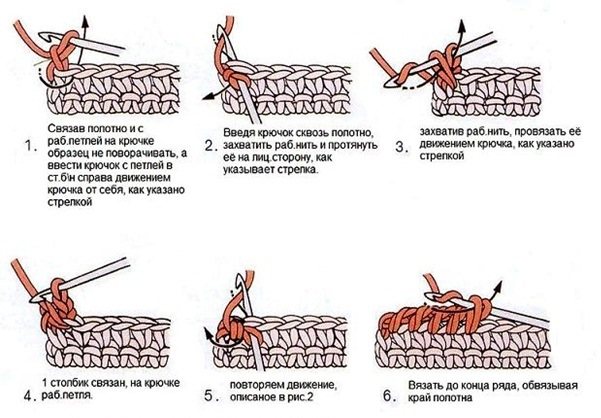 Обвязка техникой «Рачий шаг»