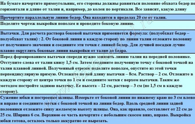 Пошаговая выкройка для юбки карандаш