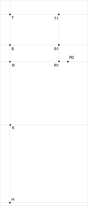 Построение сетки выкройки женских брюк