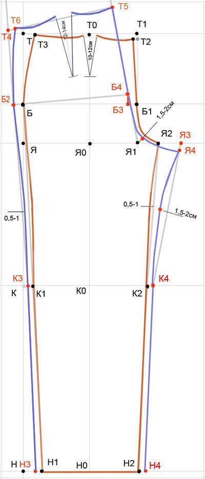Построение задней половинки брюк