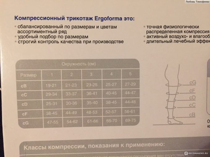 размеры лечебных чулок