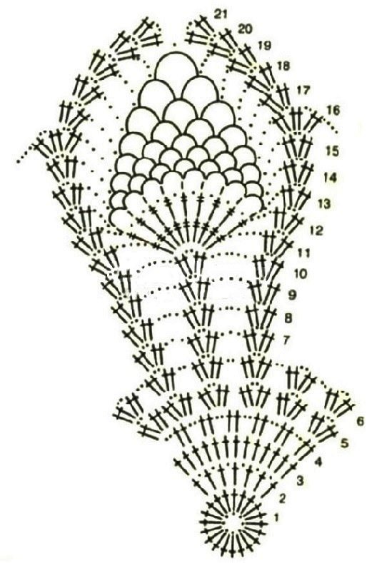 Салфетка «Подсолнух» крючком: схема и описание с видео
