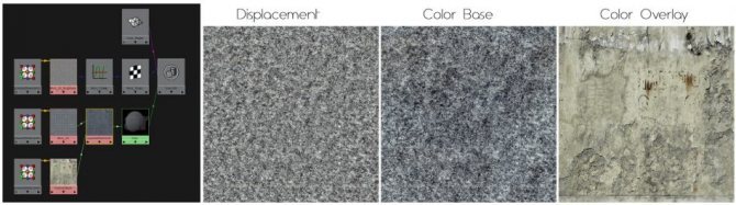 Сшить мужское пальто. Как сшить мужское пальто своими руками? Выкройки и описание моделей