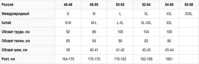 таблица китайских и русских размеров