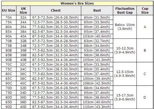 таблица размеров нижнего белья