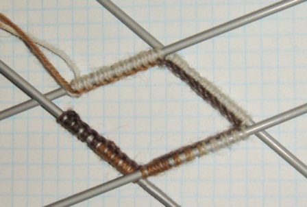 Вязание резинки носка спицами