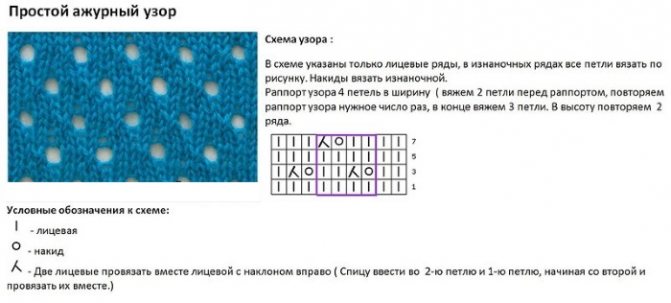 Вязание спицами для девочек. Модные модели, схемы с описанием вязаных вещей