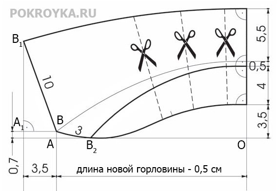 Выкройка отложного воротника