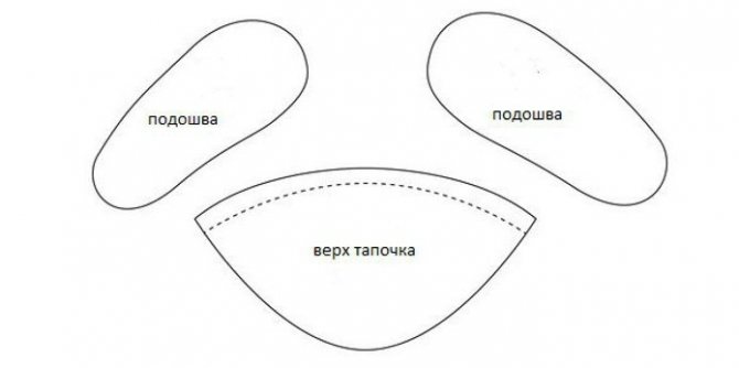 выкройка тапочек из меха