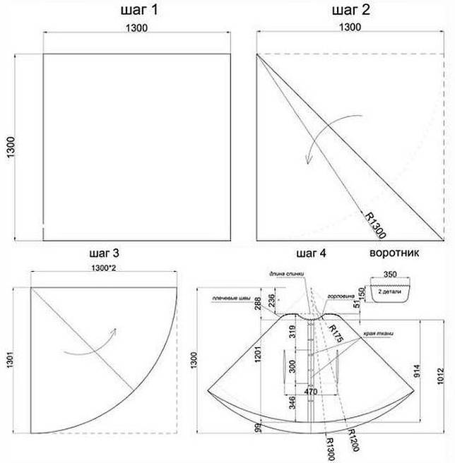Выкройка Женский кейп
