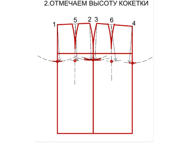 высота кокетки