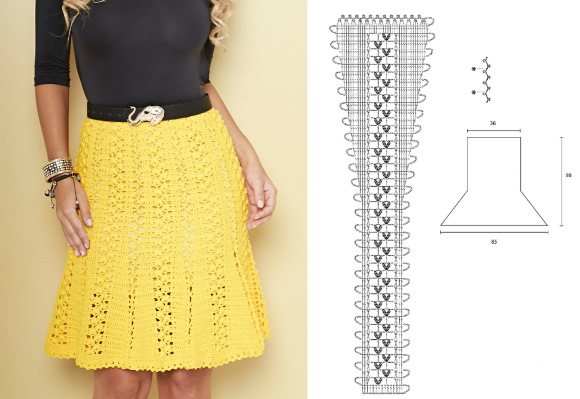 Юбка крючком. Схемы и описание для женщин, размеры