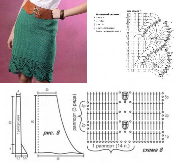 Юбка крючком. Схемы и описание для женщин, размеры