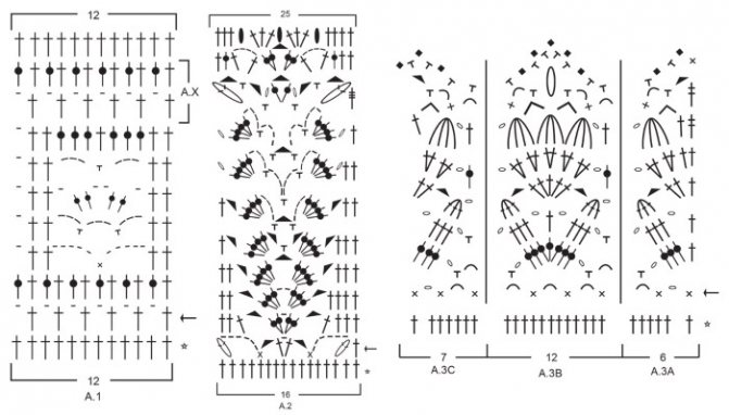 Юбка крючком. Схемы и описание для женщин, размеры