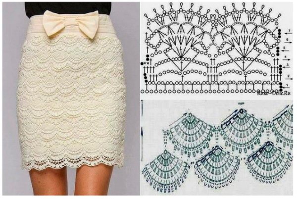 Юбка крючком. Схемы и описание для женщин, размеры