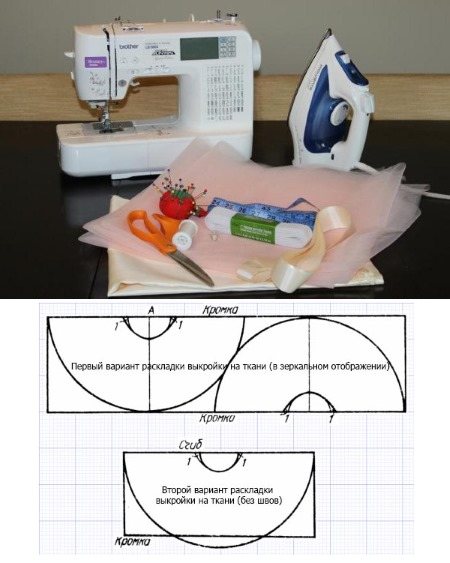 Юбка туту для девочки. Как сделать своими руками из фатина, на резинке с дырочками, атласной ленте