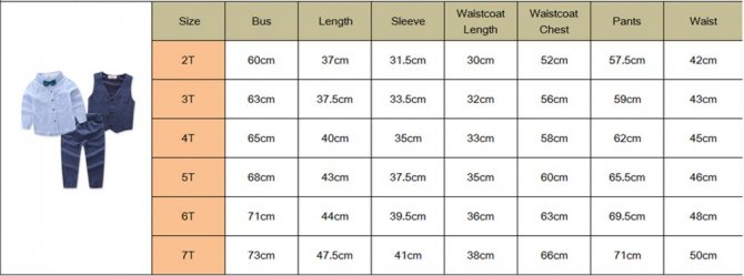 Таблицы размеров одежды на алиэкспресс