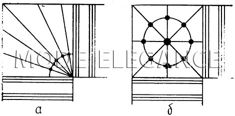 Варианты заполнения углов мережки