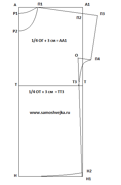 выкройка ночной сорочки