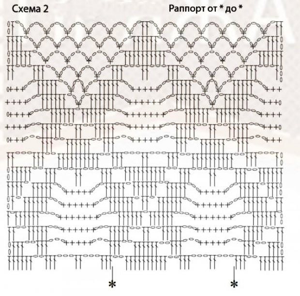 Юбка для девочки крючком для начинающих: схема и описание